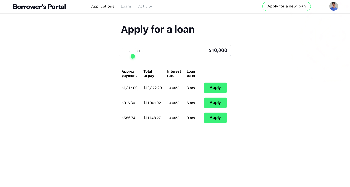 LoanBox Customizable Loan Terms