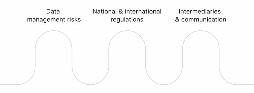 Barriers on the Way to Digital Transformation, by HES FinTech