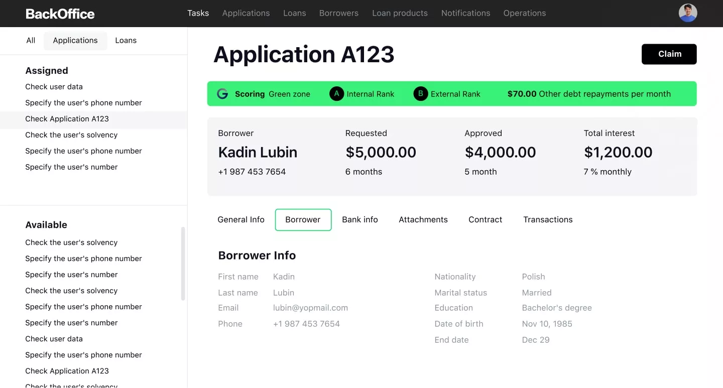 lending KPI for loan default rate